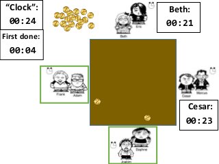 “Clock”:
00:24
First done:
00:04
Beth:
00:21
Cesar:
00:23
 