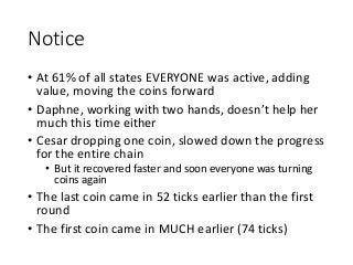 Notice
• At 61% of all states EVERYONE was active, adding
value, moving the coins forward
• Daphne, working with two hands, doesn’t help her
much this time either
• Cesar dropping one coin, slowed down the progress
for the entire chain
• But it recovered faster and soon everyone was turning
coins again
• The last coin came in 52 ticks earlier than the first
round
• The first coin came in MUCH earlier (74 ticks)
 