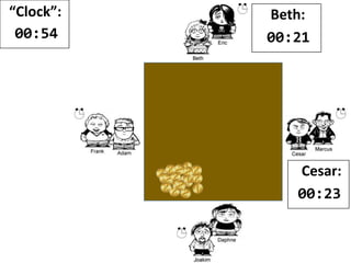 “Clock”:
00:53
Beth:
00:21
Cesar:
00:24
 
