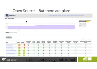SQL Server PowerShell - Community Tools | PDF