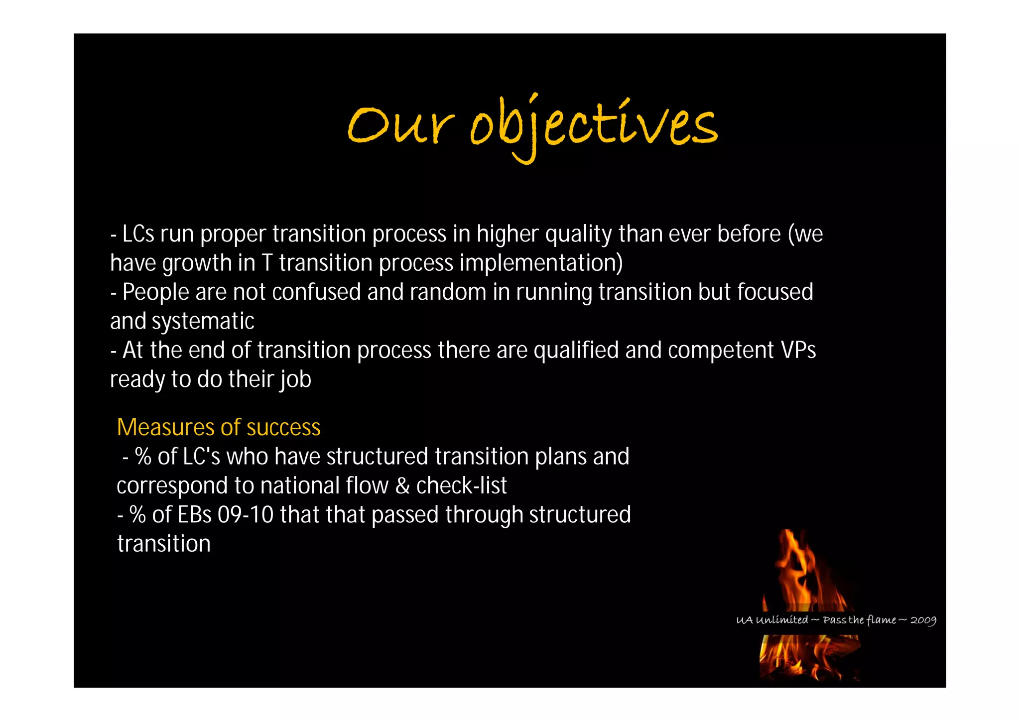 Pass The Flame Ua 09