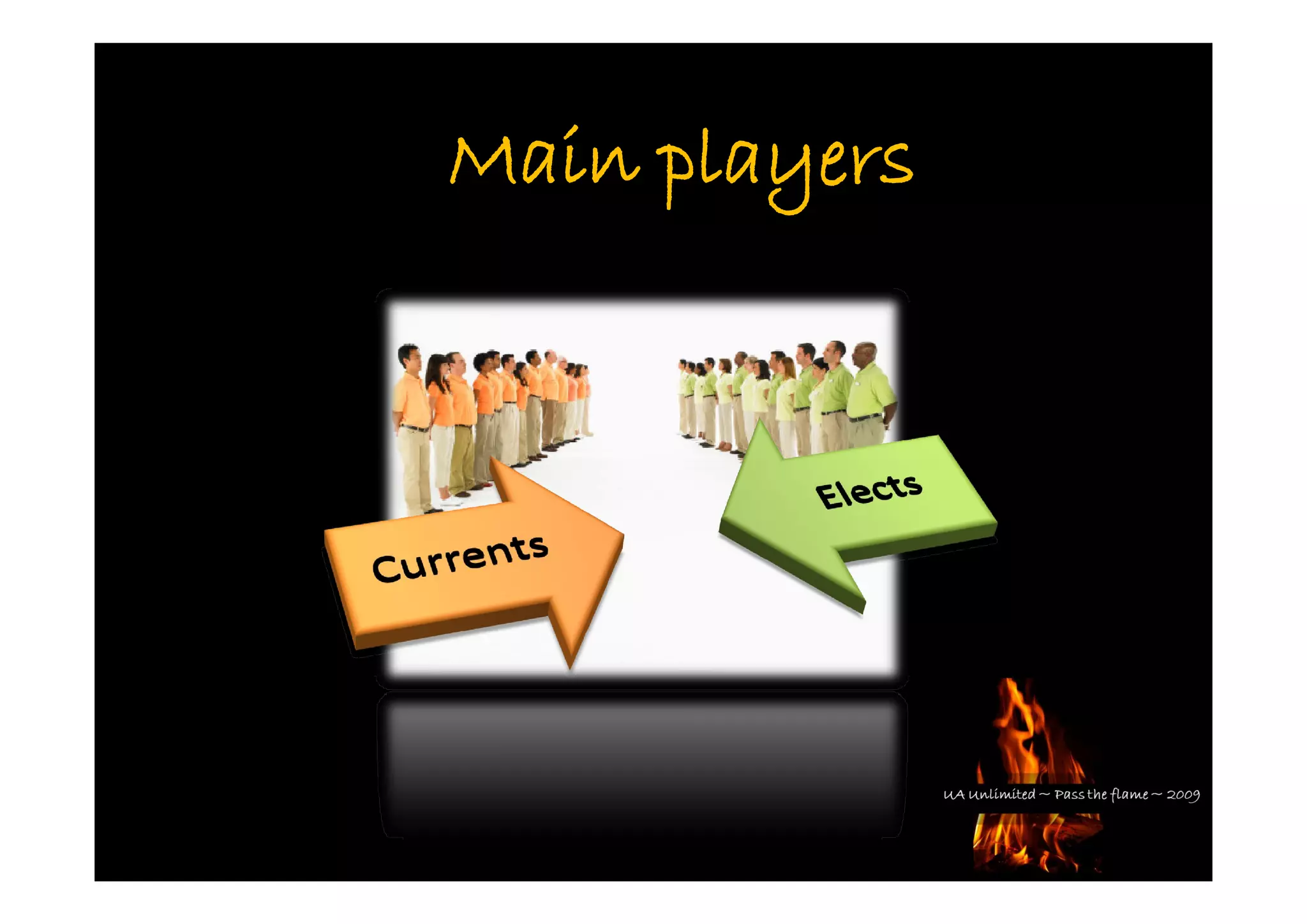 Pass The Flame Ua 09