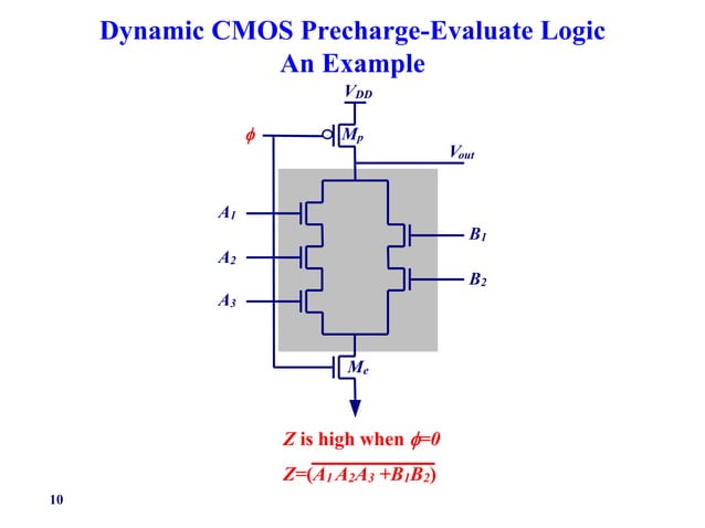 pass-transistors.ppt working of transistors | PPT