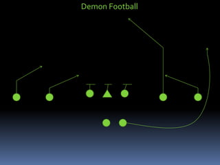 Demon Football
 