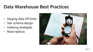 Data Warehouse Best Practices
• Staging data off limits
• Star schema design
• Indexing strategies
• Read replicas
 