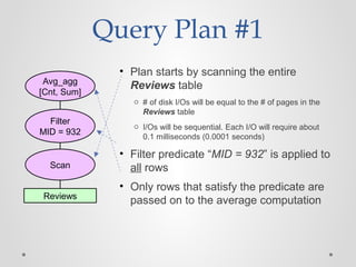 Query Plan #1
• Plan starts by scanning the entire
Reviews table
o # of disk I/Os will be equal to the # of pages in the
Reviews table
o I/Os will be sequential. Each I/O will require about
0.1 milliseconds (0.0001 seconds)
• Filter predicate “MID = 932” is applied to
all rows
• Only rows that satisfy the predicate are
passed on to the average computation
Avg_agg
[Cnt, Sum]
Scan
Reviews
Filter
MID = 932
 