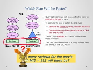 Which Plan Will be Faster?
• Query optimizer must pick between the two plans by
estimating the cost of each
• To estimate the cost of a plan, the QO must:
o Estimate the selectivity of the predicate MID=932
o Calculate the cost of both plans in terms of CPU
time and I/O time
• The QO uses statistics about each table to make
these estimates
• The “best” plan depends on how many reviews there
are for movie with MID = 932
Query Plan #1
Avg_agg
[Cnt, Sum]
Scan
Reviews
Filter
MID = 932
Avg_agg
[Cnt, Sum]
Index Lookup
MID = 932
MID
Index
Reviews
Query Plan #2
Vs.
How many reviews for the movie
with MID = 932 will there be?
Best
Query
Plan
or? ?
?
 