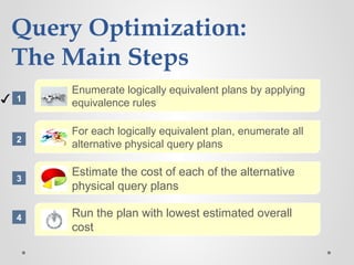 Enumerate logically equivalent plans by applying
equivalence rules
For each logically equivalent plan, enumerate all
alternative physical query plans
Estimate the cost of each of the alternative
physical query plans
Run the plan with lowest estimated overall
cost
Query Optimization:
The Main Steps
✓
2
1
3
4
 