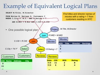 Example of Equivalent Logical Plans
SELECT M.Title, M.Director
FROM Movies M, Reviews R, Customers C
WHERE C.City = “N.Y.” AND R.Rating > 7
AND M.MID = R.MID AND C.CID = R.CID
• One possible logical plan:
Join
SelectC.City = “N.Y” Select R.Rating > 7
JoinC.CID = R.CID
R.MID = M.MID
Customers Reviews
Project M.Title, M.Director
Movies
MID Title Director Earnings
1
2
…
CID Name Address City
5
11
…
Date CID MID Rating
7/3 11 2 8
7/3 5 2 4
…
Find titles and director names of
movies with a rating > 7 from
customers residing in NYC
Customers Reviews
Movies
 