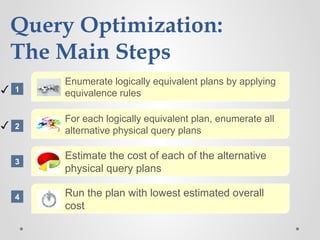 Enumerate logically equivalent plans by applying
equivalence rules
For each logically equivalent plan, enumerate all
alternative physical query plans
Estimate the cost of each of the alternative
physical query plans
Run the plan with lowest estimated overall
cost
Query Optimization:
The Main Steps
✓
2
1
3
4
✓
 
