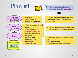 Plan #1
Avg_agg
[Cnt, Sum]
Scan
Reviews
Filter
MID = 932
• Filter is applied to 10M
rows
• The optimizer
estimates that 100
rows will satisfy the
predicate
• Table is 100K
pages with 100
rows/page
• Sorted on date
• Average
computation is
applied to 100 rows
• Reviews is scanned sequentially
at
100 MB/second
• I/O time of scan is 8 seconds
• At 0.1 microseconds/row, filter
consumes 1 second of CPU time
• At 0.1 microseconds/row, avg
consumes .00001 seconds of
CPU time
Optimizer estimates total
execution time of 9 seconds
Cost of
Plan #1
 