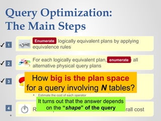 Enumerate logically equivalent plans by applying
equivalence rules
For each logically equivalent plan, enumerate all
alternative physical query plans
Estimate the cost of each of the alternative
physical query plans.
• Estimate the selectivity factor and output cardinality of each predicate
• Estimate the cost of each operator
Run the plan with lowest estimated overall cost
Query Optimization:
The Main Steps
✓
2
1
3
4
✓
✓
Enumerate
How big is the plan space
for a query involving N tables?
enumerate
It turns out that the answer depends
on the “shape” of the query
 