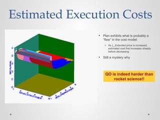 Estimated Execution Costs
• Plan exhibits what is probably a
“flaw” in the cost model:
o As L_Extended price is increased,
estimated cost first increases sharply
before decreasing
• Still a mystery why
QO is indeed harder than
rocket science!!
 