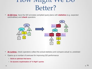 How Might We Do
Better?
• At QO time, have the QO annotate compiled query plans with statistics (e.g. expected
cardinalities) and check operators
• At runtime, check operators collect the actual statistics and compare actual vs. predicted
• Opens up a number of avenues for improving QO performance
o Build an optimizer that learns
o Do dynamic reoptimization of “in flight” queries
INL
A
IS
B
SS
SMJ
C
IS
Check
Check
C
IS
Check
B
SS
SMJ A
IS
INL
70
 