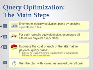 Enumerate logically equivalent plans by applying
equivalence rules
For each logically equivalent plan, enumerate all
alternative physical query plans
Estimate the cost of each of the alternative
physical query plans.
• Estimate the selectivity factor and output cardinality of each predicate
• Estimate the cost of each operator
Run the plan with lowest estimated overall cost
Query Optimization:
The Main Steps
✓
2
1
3
4
✓
✓
 