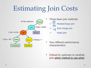 Estimating Join Costs
• Three basic join methods:
o Nested-loops join
o Sort-merge join
o Hash-join
• Very different performance
characteristics
• Critical for optimizer to carefully
pick which method to use when
Join
SelectC.City = “NY” Select R.Rating > 7
JoinC.CID = R.CID
R.MID = M.MID
Customers Reviews
ProjectM.Title, M.Director
Movies
 