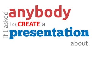 if I asked
anybodyto CREATE a
about
presentation
 