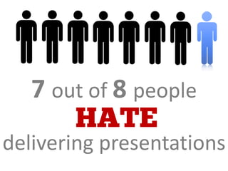 7 out of 8 people
HATE
delivering presentations
 