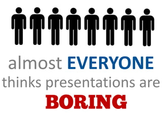 almost EVERYONE
thinks presentations are
BORING
 