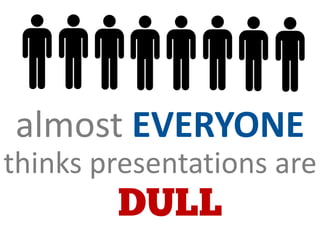 almost EVERYONE
thinks presentations are
DULL
 