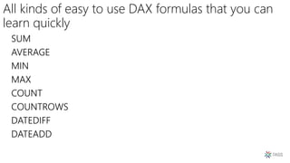 All kinds of easy to use DAX formulas that you can
learn quickly
SUM
AVERAGE
MIN
MAX
COUNT
COUNTROWS
DATEDIFF
DATEADD
 