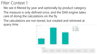 Filter Context 1
We see it filtered by year and optionally by product category
The measure is only defined once, and the DAX engine takes
care of doing the calculations on the fly
The calculations are not stored, but created and retrieved at
query time
 
