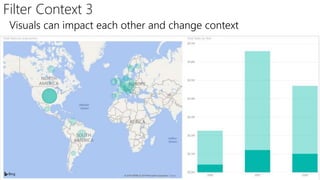 Filter Context 3
Visuals can impact each other and change context
 