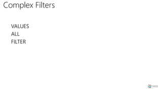Complex Filters
VALUES
ALL
FILTER
 