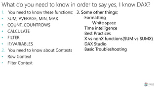 What do you need to know in order to say yes, I know DAX?
1. You need to know these functions:
• SUM, AVERAGE, MIN, MAX
• COUNT, COUNTROWS
• CALCULATE
• FILTER
• IF/VARIABLES
2. You need to know about Contexts
• Row Context
• Filter Context
3. Some other things:
Formatting
White space
Time intelligence
Best Practices
X vs nonX functions(SUM vs SUMX)
DAX Studio
Basic Troubleshooting
 