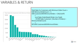 VARIABLES & RETURN
Total Sales For Customers with Minimum Order Count =
VAR MinimumOrderCount = 5
VAR CustomersWithMinimumOrders = CALCULATE
(
sum('Sales OrderDetails'[Order Line Total])
, FILTER('Sales Customers', [Number of Orders] >
MinimumOrderCount)
)
RETURN CustomersWithMinimumOrders
 