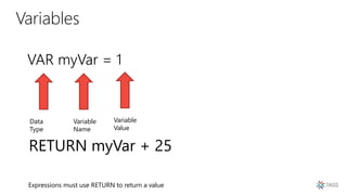 Variables
VAR myVar = 1
Data
Type
Variable
Name
Variable
Value
RETURN myVar + 25
Expressions must use RETURN to return a value
 