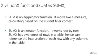 X vs nonX functions(SUM vs SUMX)
• SUM is an aggregator function. It works like a measure,
calculating based on the current filter context.
• SUMX is an iterator function. It works row by row.
SUMX has awareness of rows in a table, hence can
reference the intersection of each row with any columns
in the table.
 