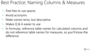 Best Practice: Naming Columns & Measures
• Feel free to use spaces
• Avoid acronyms
• Make names terse, but descriptive
• Makes Q & A easier to use
• In formulas, reference table names for calculated columns and
do not reference table names for measures, so you’ll know the
difference
 