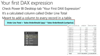 Your first DAX expression
Check Power BI Desktop tab “Your First DAX Expression”
It’s a calculated column called Order Line Total
Meant to add a column to every record in a table.
Order Line Total = 'Sales OrderDetails'[qty] * 'Sales OrderDetails'[unitprice]
 