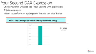 Your Second DAX Expression
Check Power BI Desktop tab “Your Second DAX Expression”
This is a measure
Meant to perform an aggregation that we can slice & dice
Total Sales = SUM('Sales OrderDetails'[Order Line Total])
 