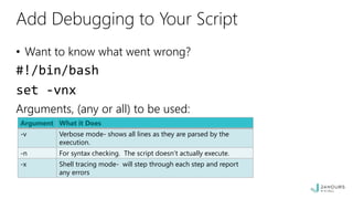 Add Debugging to Your Script
• Want to know what went wrong?
#!/bin/bash
set -vnx
Arguments, (any or all) to be used:
Argument What it Does
-v Verbose mode- shows all lines as they are parsed by the
execution.
-n For syntax checking. The script doesn’t actually execute.
-x Shell tracing mode- will step through each step and report
any errors
 