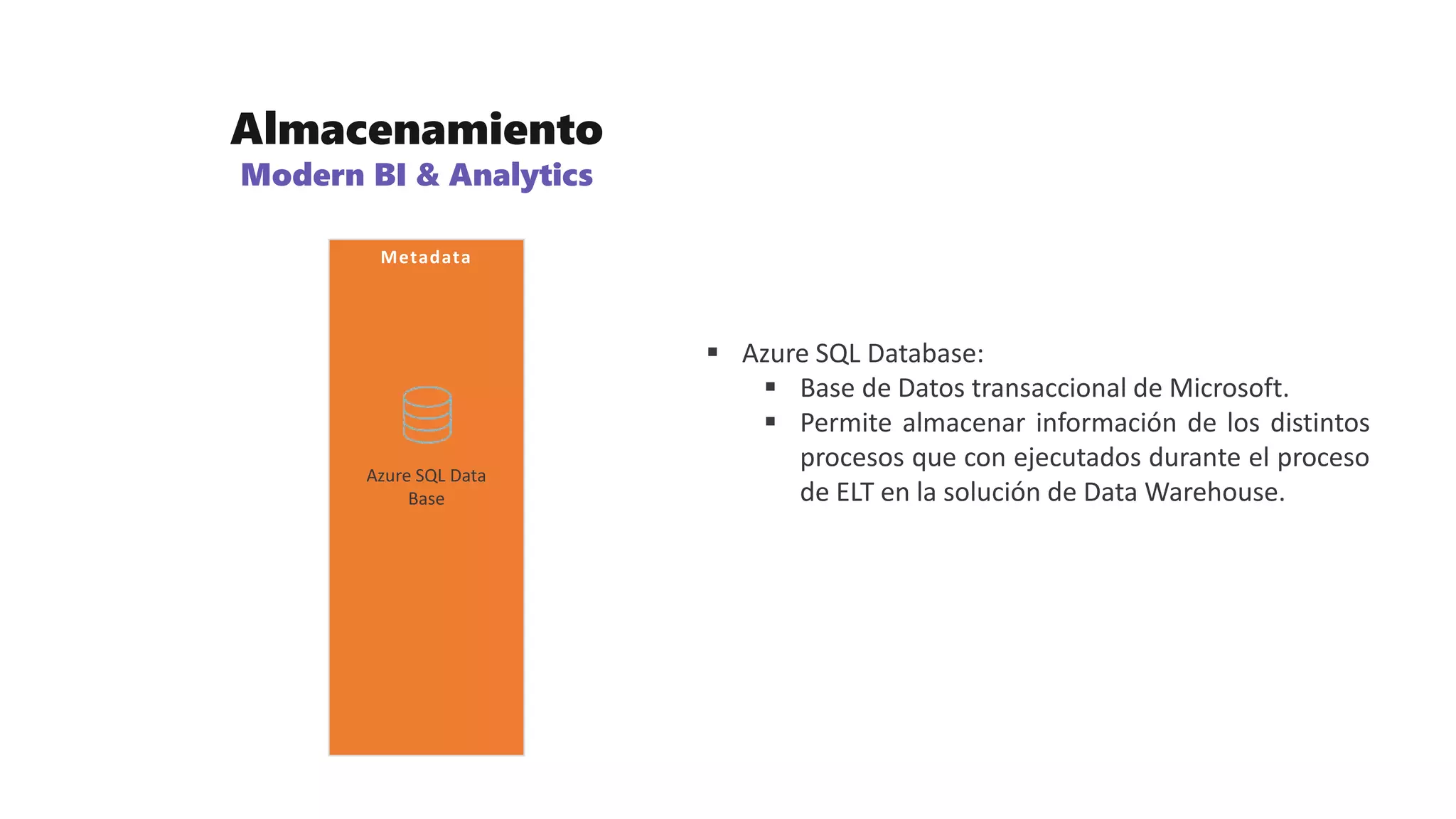 Acceso a Datos
Almacenamiento
Modern BI & Analytics
 Azure SQL Database:
 Base de Datos transaccional de Microsoft.
 Permite almacenar información de los distintos
procesos que con ejecutados durante el proceso
de ELT en la solución de Data Warehouse.
Metadata
Azure SQL Data
Base
 