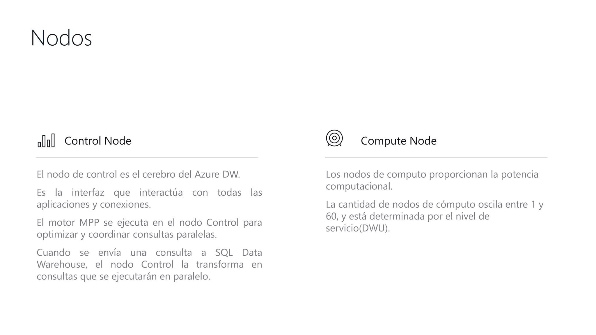 Nodos
El nodo de control es el cerebro del Azure DW.
Es la interfaz que interactúa con todas las
aplicaciones y conexiones.
El motor MPP se ejecuta en el nodo Control para
optimizar y coordinar consultas paralelas.
Cuando se envía una consulta a SQL Data
Warehouse, el nodo Control la transforma en
consultas que se ejecutarán en paralelo.
Los nodos de computo proporcionan la potencia
computacional.
La cantidad de nodos de cómputo oscila entre 1 y
60, y está determinada por el nivel de
servicio(DWU).
Compute NodeControl Node
 