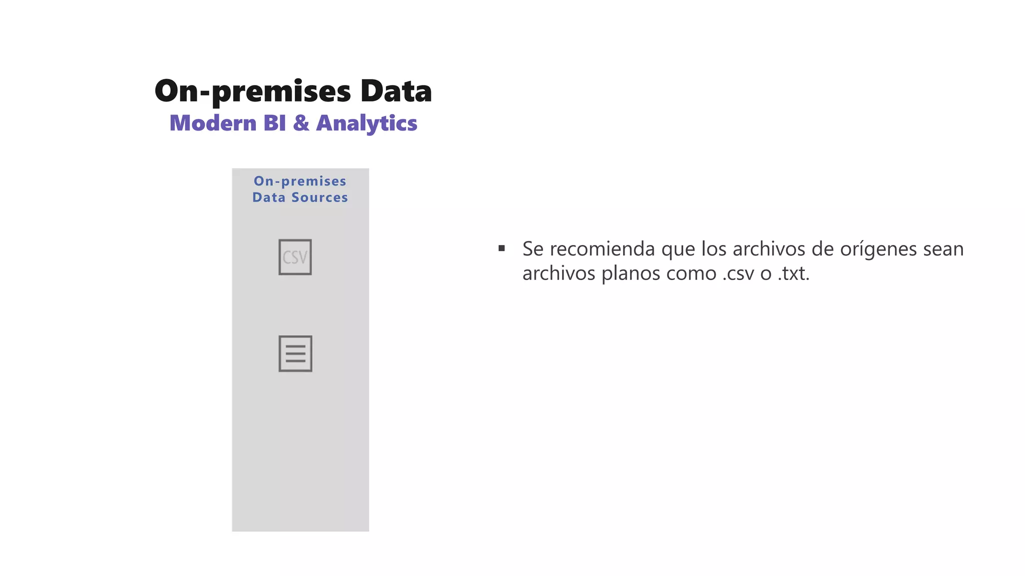 On-premises Data
Modern BI & Analytics
 Se recomienda que los archivos de orígenes sean
archivos planos como .csv o .txt.
On-premises
Data Sources
 