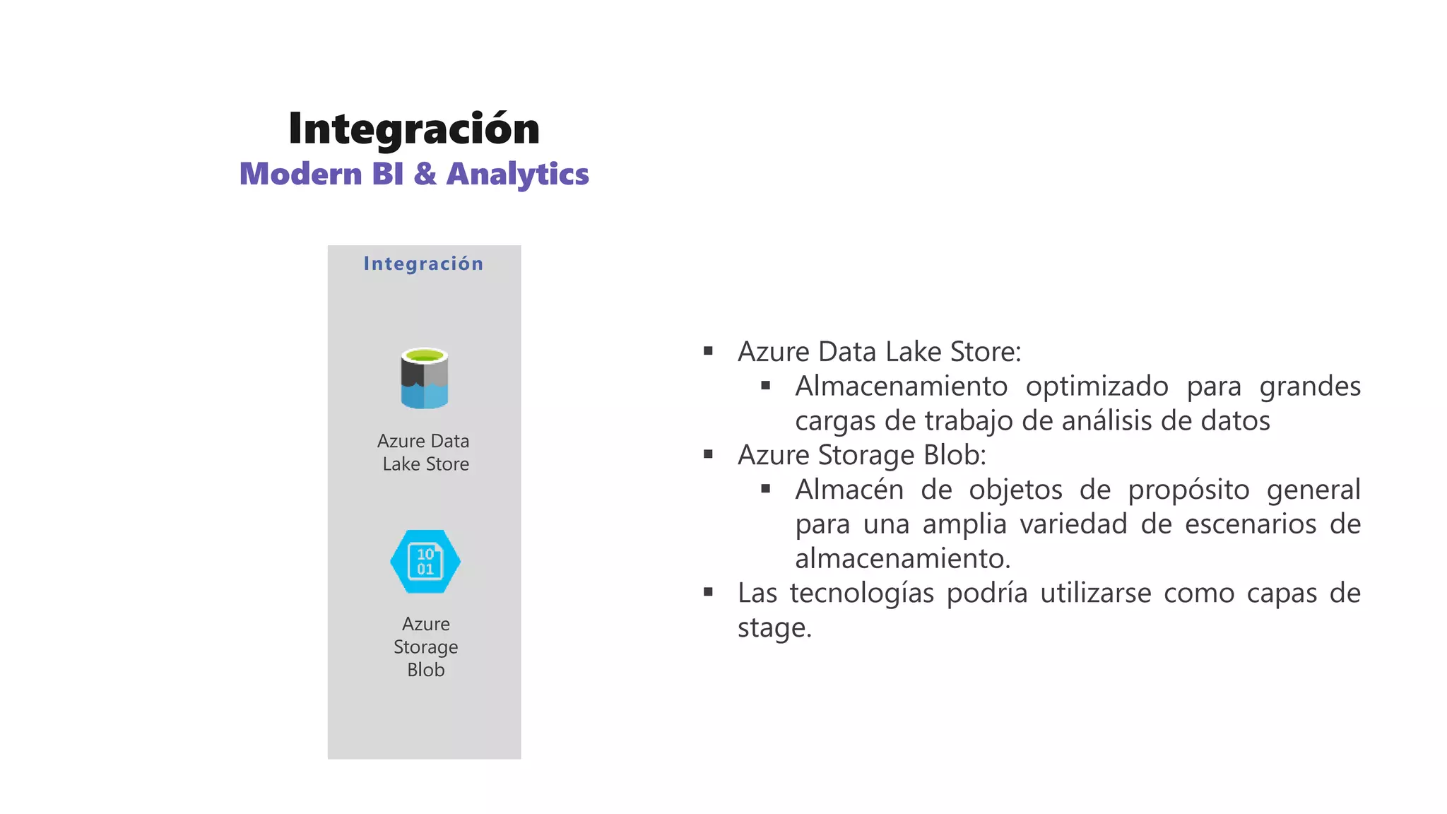 Integración
Modern BI & Analytics
 Azure Data Lake Store:
 Almacenamiento optimizado para grandes
cargas de trabajo de análisis de datos
 Azure Storage Blob:
 Almacén de objetos de propósito general
para una amplia variedad de escenarios de
almacenamiento.
 Las tecnologías podría utilizarse como capas de
stage.
Integración
Azure Data
Lake Store
Azure
Storage
Blob
 