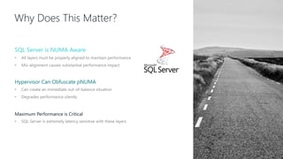 Why Does This Matter?
SQL Server is NUMA Aware
• All layers must be properly aligned to maintain performance
• Mis-alignment causes substantial performance impact
Hypervisor Can Obfuscate pNUMA
• Can create an immediate out-of-balance situation
• Degrades performance silently
Maximum Performance is Critical
• SQL Server is extremely latency sensitive with these layers
 