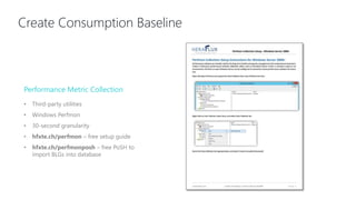 Create Consumption Baseline
Performance Metric Collection
• Third-party utilities
• Windows Perfmon
• 30-second granularity
• hfxte.ch/perfmon – free setup guide
• hfxte.ch/perfmonposh – free PoSH to
import BLGs into database
 
