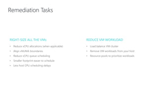 Remediation Tasks
RIGHT-SIZE ALL THE VMs REDUCE VM WORKLOAD
• Reduce vCPU allocations (when applicable)
• Align vNUMA boundaries
• Reduce vCPU queue scheduling
• Smaller footprint easier to schedule
• Less host CPU scheduling delays
• Load balance VM cluster
• Remove VM workloads from your host
• Resource pools to prioritize workloads
 