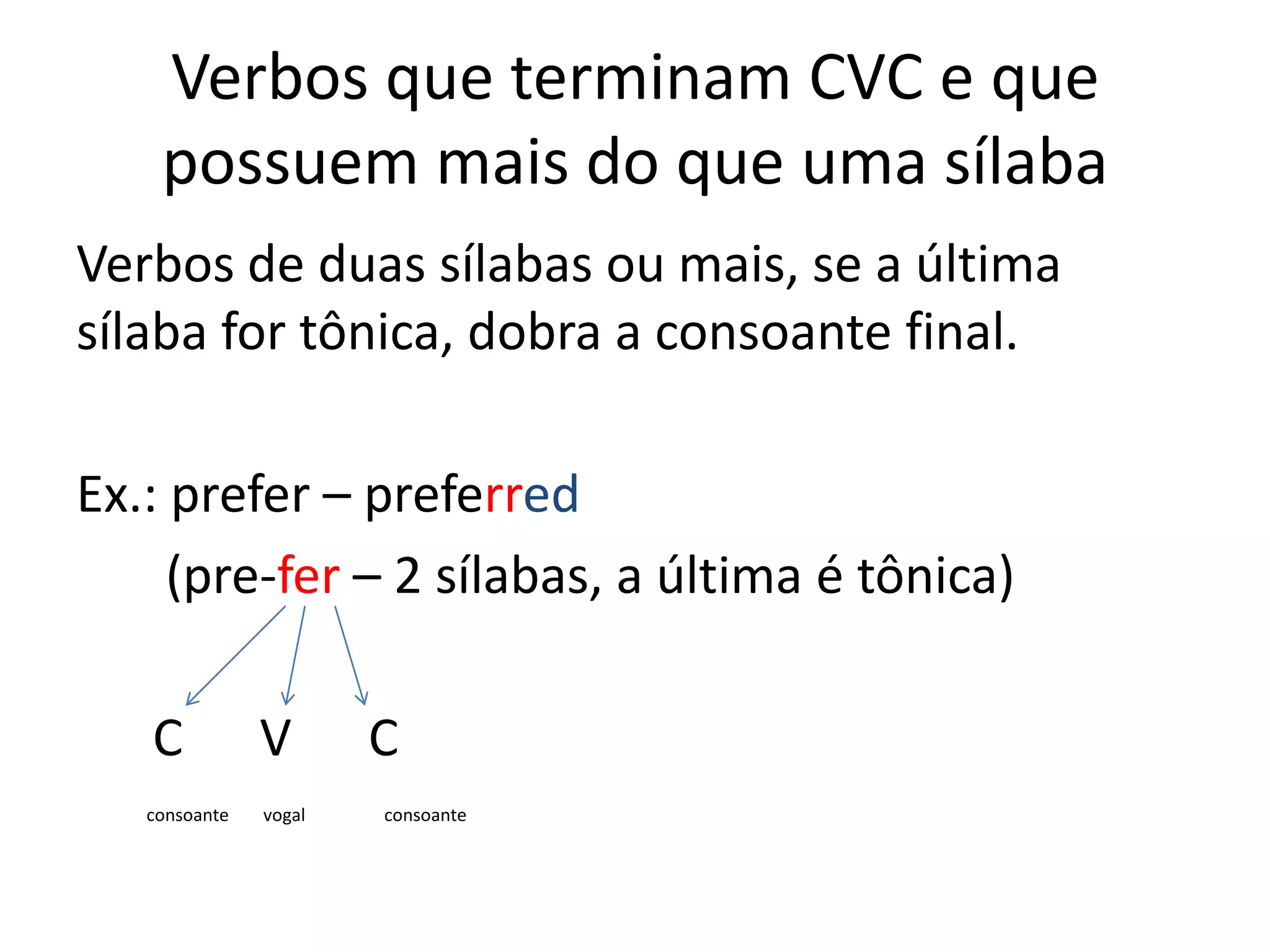 Verbos que terminam CVC e que
possuem mais do que uma sílaba
Verbos de duas sílabas ou mais, se a última
sílaba for tônica, dobra a consoante final.
Ex.: prefer – preferred
(pre-fer – 2 sílabas, a última é tônica)
C V C
consoante vogal consoante
 