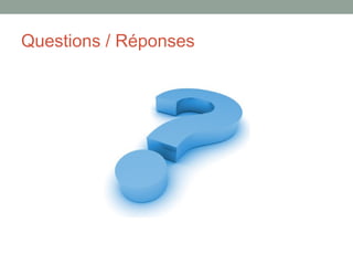 Questions / Réponses
 