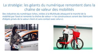 La stratégie: les géants du numérique remontent dans la
chaîne de valeur des mobilités
Des industries du numérique riches, reliées à la Multitude attaquent le marché de la
mobilité par l’aval et remonte la chaîne de valeur => les constructeurs seront des fabricants
d’objets privés de la valeur client et sans contact avec celui-ci.
 