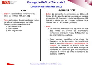 20Passage du BAEL à l’Eurocode 2
Forum scientifique MEDIBAT, 8-11 Mars 2017, Sfax - Tunisie
Limitation des contraintes à l’ELS
Eurocode 2 (§7.2)BAEL
• Béton: La contrainte de compression du béton est
limitée à 0,6fck pour les zones soumises aux classes
d’exposition XD (corrosion induite les chlorures), XS
(corrosion induite par les chlorures présents dans
l’eau de mer) et , XF(attaque gel/dégel).
• Acier:
 La contrainte de traction dans les armatures doit
être limitée afin d'éviter les déformations
inélastiques ainsi qu'un niveau de fissuration ou
de déformation inacceptable.
 Nous pouvons considérer qu'un niveau de
fissuration ou de déformation inacceptable est
évité si, sous la combinaison caractéristique de
charges, la contrainte de traction dans les
armatures n'excède pas 400 MPa. Lorsque la
contrainte est provoquée par une déformation
imposée, il convient de limiter la contrainte de
traction à 500 MPa.
• Béton: La contrainte de compression du
béton est limitée à 0,6fcj (A.4.5,2)
• Acier: La limitation des contraintes de traction
dans les armatures dépend cas où la
fissuration est considérée comme:
 Peu préjudiciable
 Préjudiciable
 Très préjudiciable
 