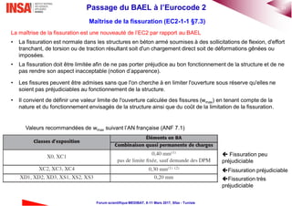 21Passage du BAEL à l’Eurocode 2
Forum scientifique MEDIBAT, 8-11 Mars 2017, Sfax - Tunisie
Maîtrise de la fissuration (EC2-1-1 §7.3)
La maîtrise de la fissuration est une nouveauté de l’EC2 par rapport au BAEL
• La fissuration est normale dans les structures en béton armé soumises à des sollicitations de flexion, d'effort
tranchant, de torsion ou de traction résultant soit d'un chargement direct soit de déformations gênées ou
imposées.
• La fissuration doit être limitée afin de ne pas porter préjudice au bon fonctionnement de la structure et de ne
pas rendre son aspect inacceptable (notion d’apparence).
• Les fissures peuvent être admises sans que l'on cherche à en limiter l'ouverture sous réserve qu'elles ne
soient pas préjudiciables au fonctionnement de la structure.
• Il convient de définir une valeur limite de l'ouverture calculée des fissures (wmax) en tenant compte de la
nature et du fonctionnement envisagés de la structure ainsi que du coût de la limitation de la fissuration.
Valeurs recommandées de wmax suivant l’AN française (ANF 7.1)
 Fissuration peu
préjudiciable
0
Fissuration très
préjudiciable
Fissuration préjudiciable0
 