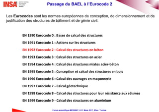 3Passage du BAEL à l’Eurocode 2
Forum scientifique MEDIBAT, 8-11 Mars 2017, Sfax - Tunisie
EN 1990 Eurocode 0 : Bases de calcul des structures
EN 1991 Eurocode 1 : Actions sur les structures
EN 1992 Eurocode 2 : Calcul des structures en béton
EN 1993 Eurocode 3 : Calcul des structures en acier
EN 1994 Eurocode 4 : Calcul des structures mixtes acier-béton
EN 1995 Eurocode 5 : Conception et calcul des structures en bois
EN 1996 Eurocode 6 : Calcul des ouvrages en maçonnerie
EN 1997 Eurocode 7 - Calcul géotechnique
EN 1998 Eurocode 8 - Calcul des structures pour leur résistance aux séismes
EN 1999 Eurocode 9 - Calcul des structures en aluminium
Les Eurocodes sont les normes européennes de conception, de dimensionnement et de
justification des structures de bâtiment et de génie civil.
 
