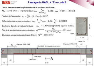 32Passage du BAEL à l’Eurocode 2
Forum scientifique MEDIBAT, 8-11 Mars 2017, Sfax - Tunisie
Calcul des armatures longitudinales de la section à mi- travée:
  

   
1
1 1 2 0.257u Ed

 


   su cu2
1
0.01 0.002175
ydu
u s
f
E
 
 

979 mm²
(1 0.5 )
théorique Ed
s
u su
M
A
d
 

     E
2
d
Ed Ed AB139. 0.5 kNm moment réduit 0.018 561 Pivot B5
cdbd f
M
M
Position de l’axe neutre:
Déformation des armatures tendues:
Contrainte dans les armatures tendues:  su 441 MPa (diagramme à palier incliné)
Aire de la section des armatures tendues:
Choix des armatures longitudinales: 5HA16  1005 mm²réel
sA
 